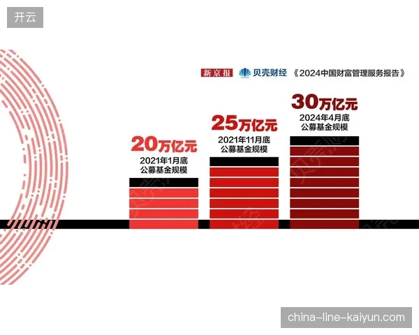 体育赛事服务市场未来将由高度可配置的数据资产底座决定行业话语权